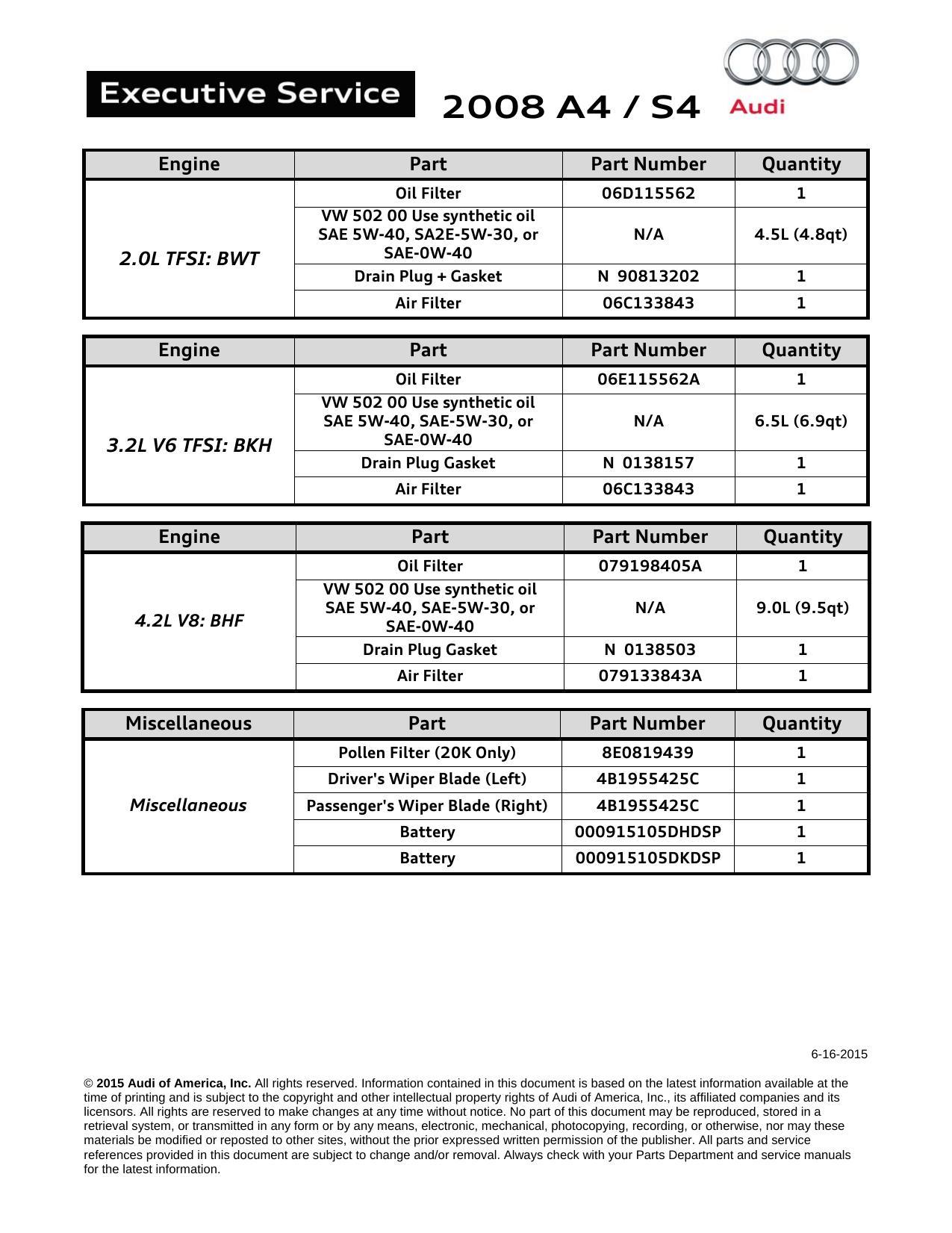 2008-audi-a4-fluid-capacity-chart.pdf