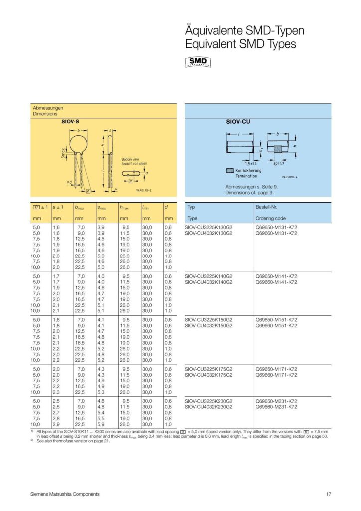 scheiben-varistoren-disk-varistors.pdf