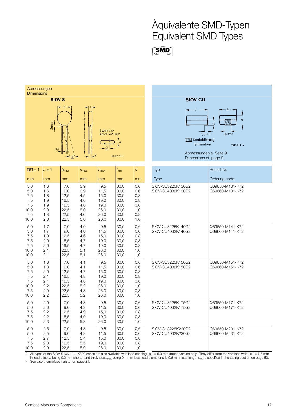 scheiben-varistoren-disk-varistors.pdf