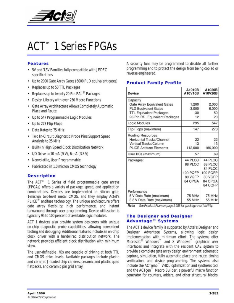 extracted-datasheet-title-zctel-act-1-series-fpgas.pdf