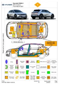 the-hyundai-ioniq-5-electric-vehicle-manual---2021-model-year.pdf