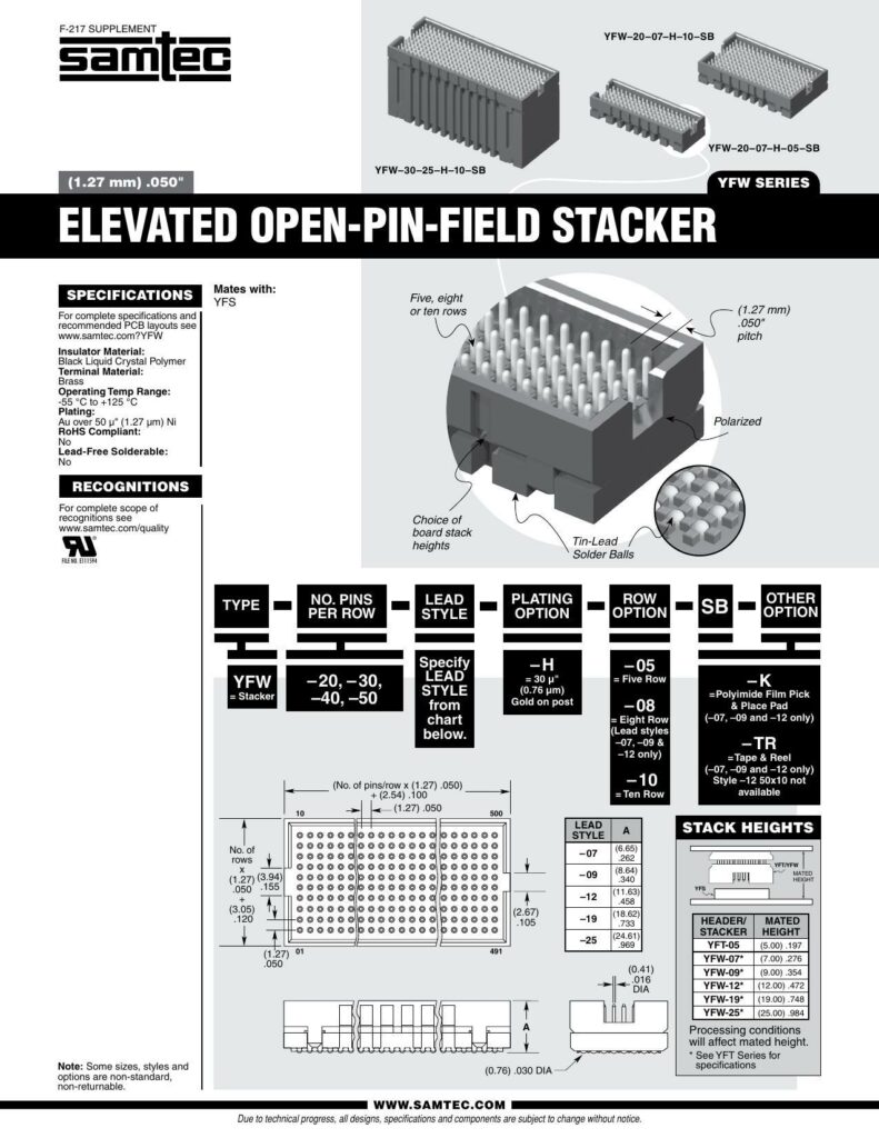 f-217-supplement-3-yfw-series-elevated-open-pin-field-stacker.pdf