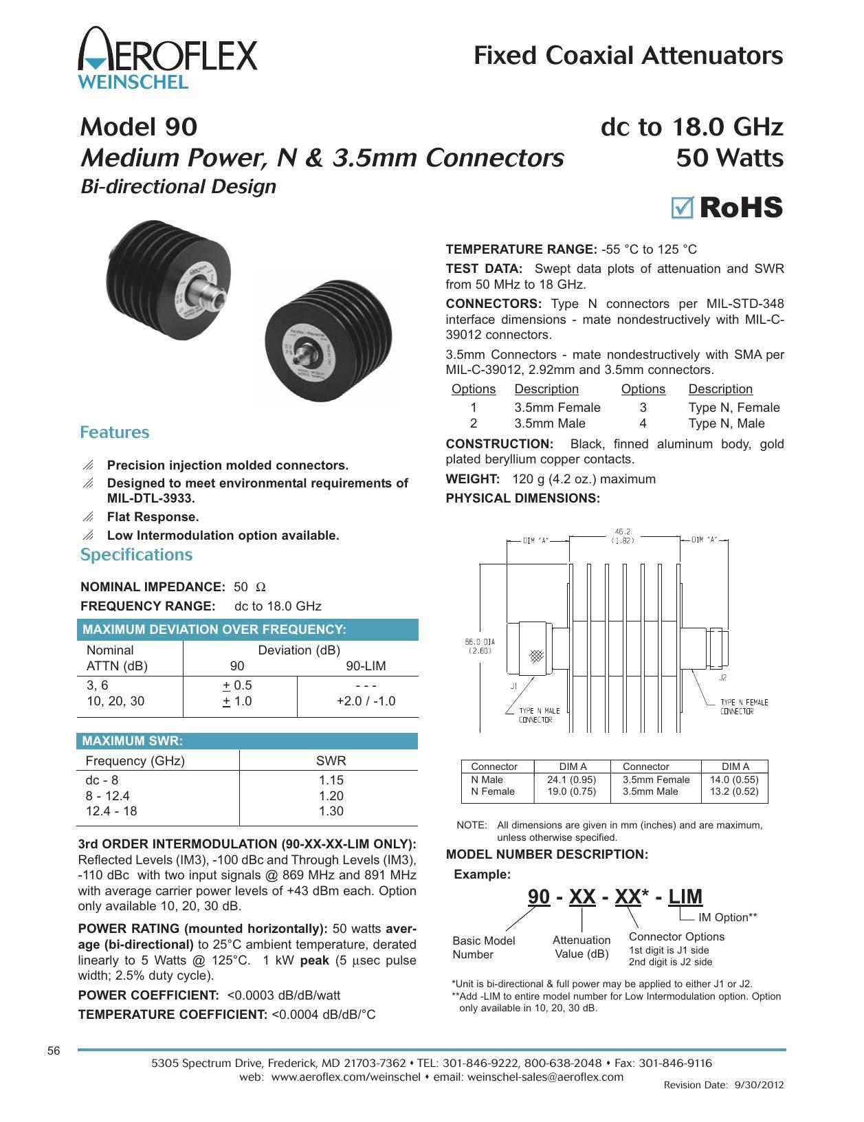 fixed-coaxial-attenuators-model-90.pdf