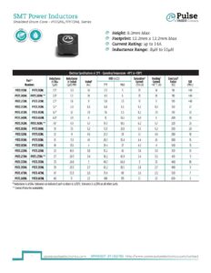 smt-power-inductors-shielded-drum-core-p1izznlpiizsnl-series.pdf