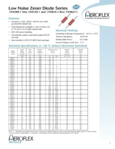 low-noise-zener-diode-series.pdf