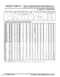 semegh-axial-leaded-discrete-rectifiers.pdf