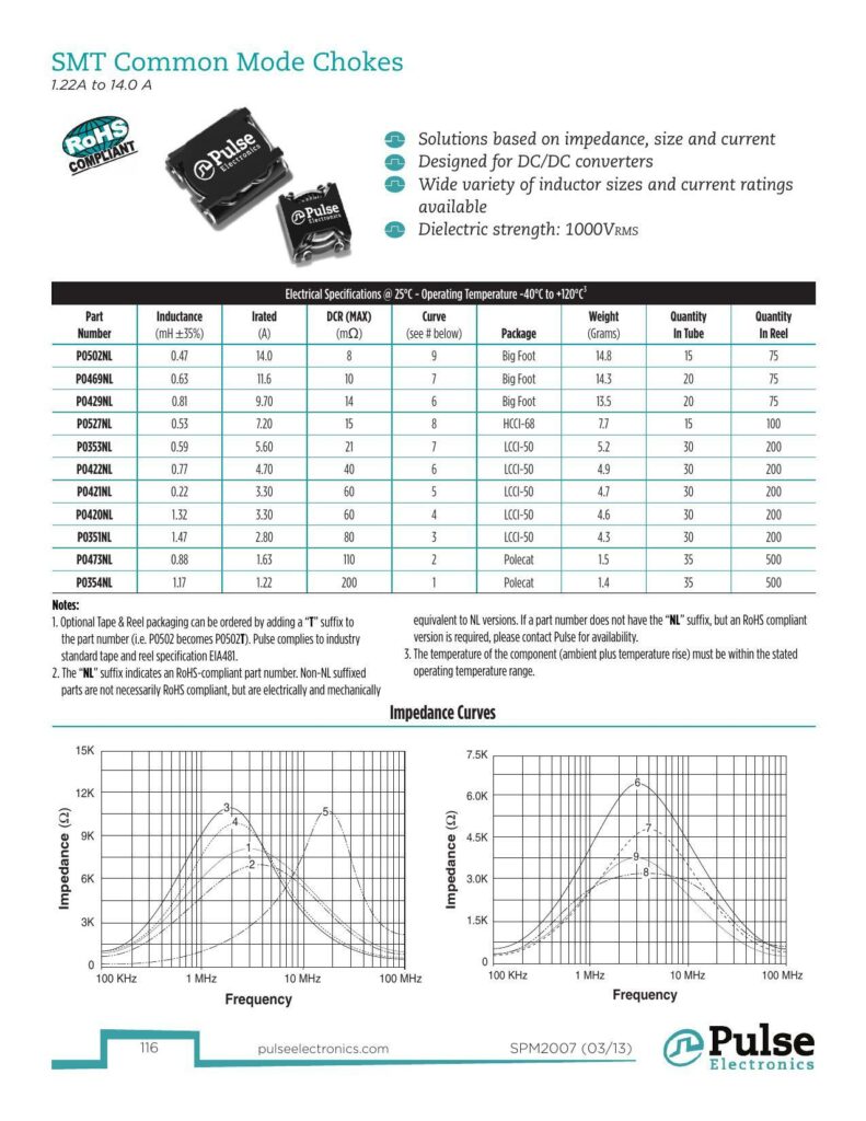 smt-common-mode-chokes-122a-to-140-a.pdf