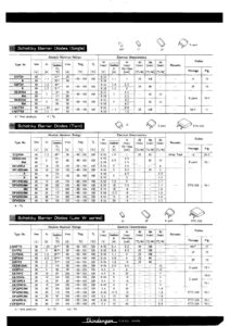 schottky-barrier-diodes-single-twin-low-vf-series.pdf