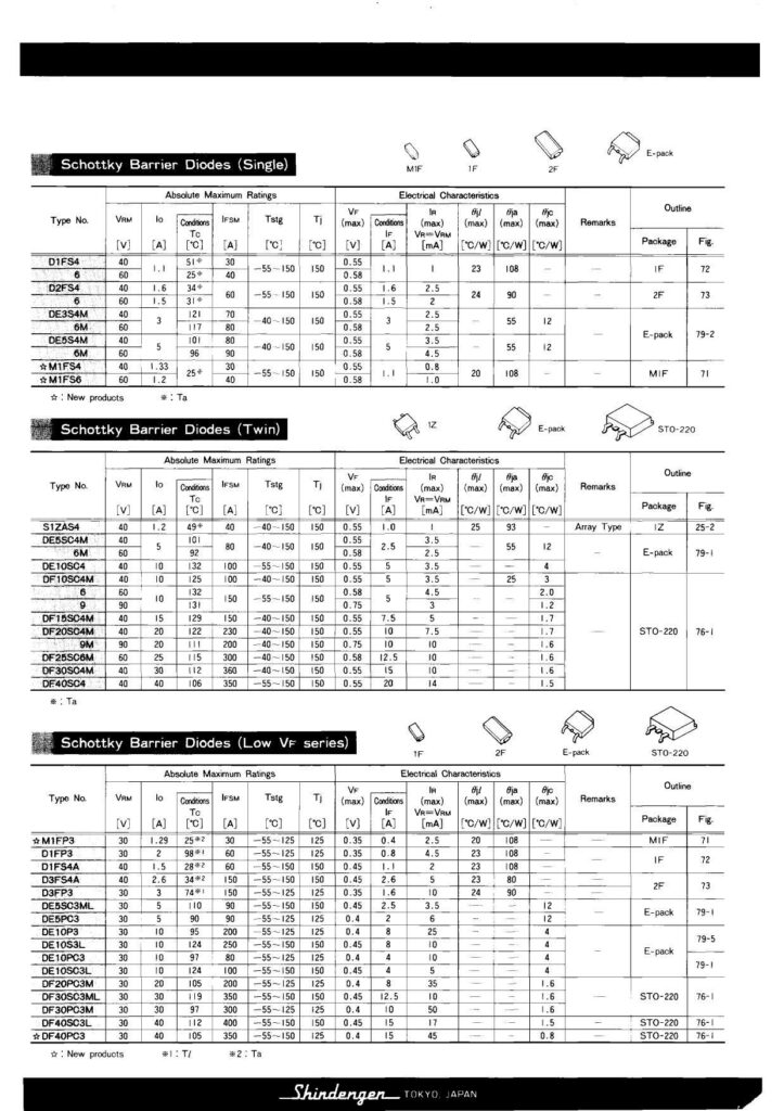 schottky-barrier-diodes-single-twin-low-vf-series.pdf