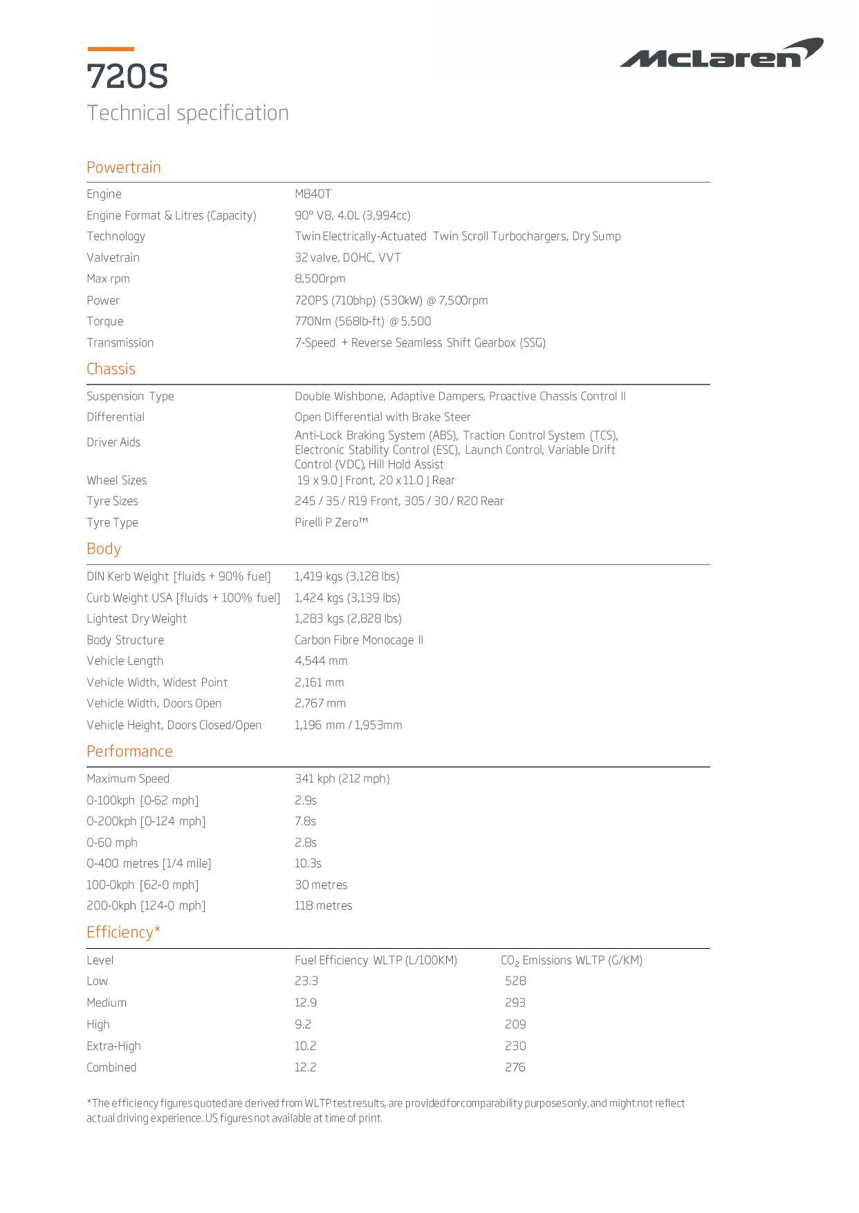 mclaren-720s-technical-specification-and-features-guide.pdf