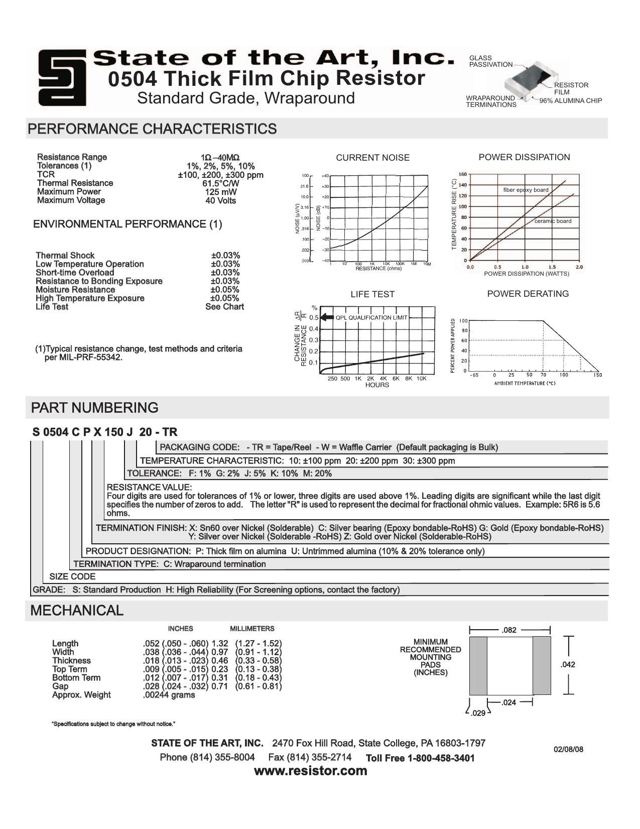 sasssation-3-0504-thick-film-chip-resistor.pdf