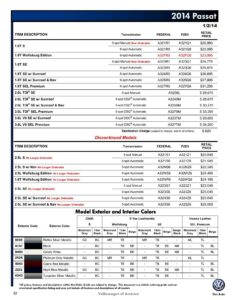 2014-passat-owners-manual.pdf