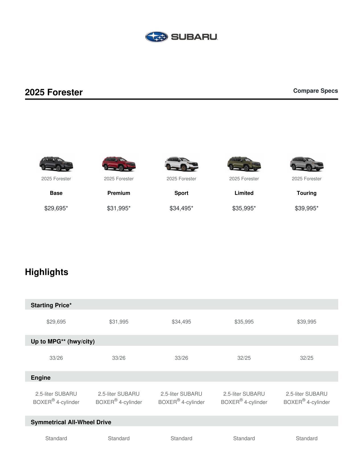 2025-subaru-forester-owners-manual.pdf