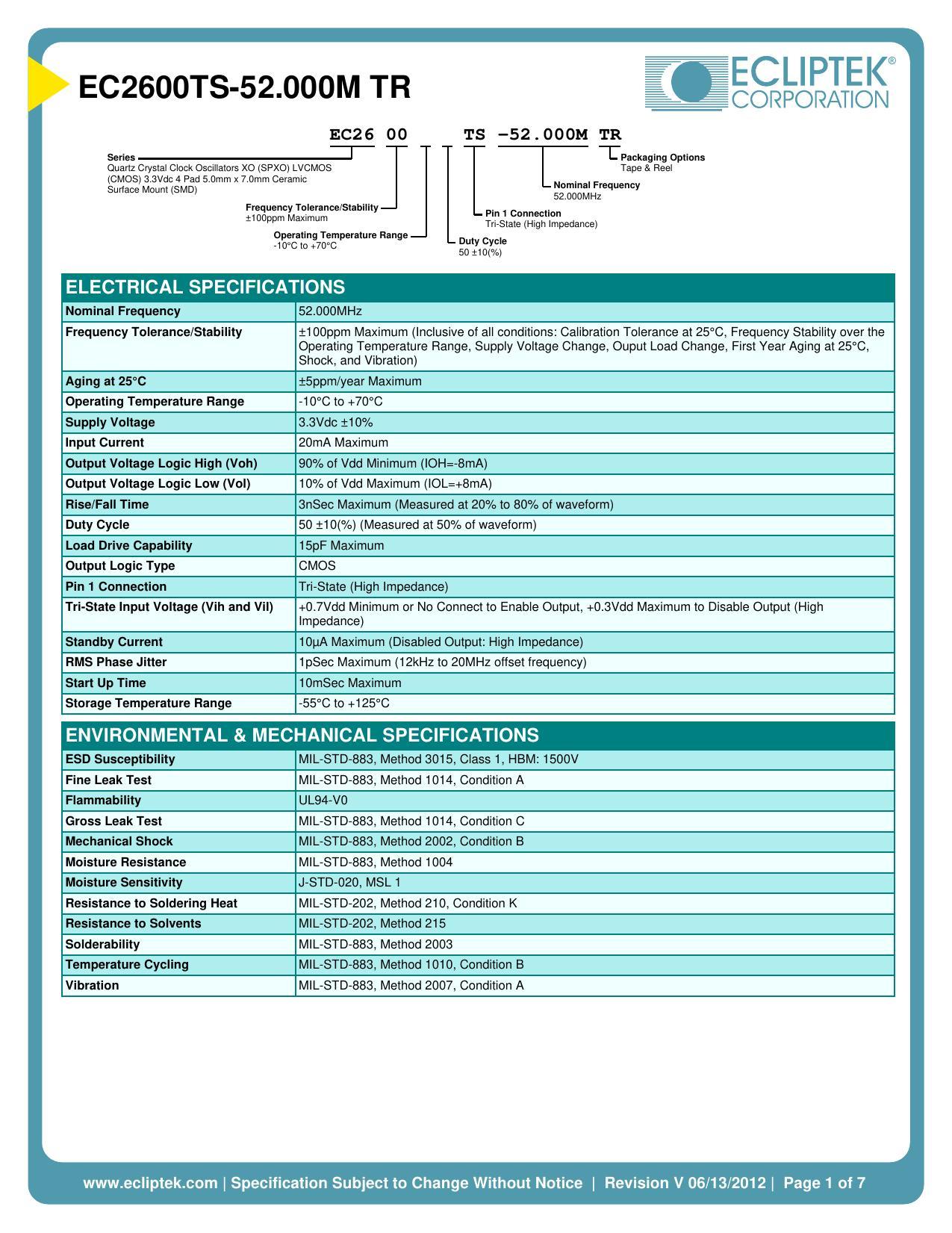 eczgoots-5200m-tr-datasheet.pdf