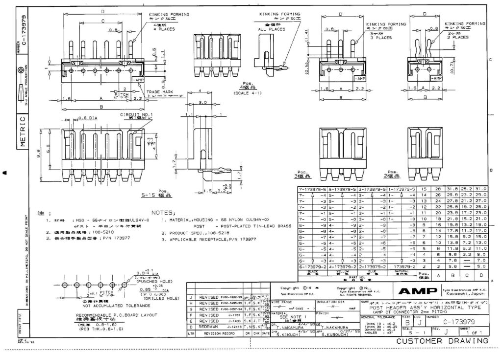 kinking-forming-jc-t3fr-all-places.pdf