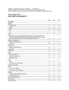 2008-dodge-nitro-feature-availability.pdf