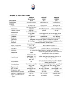 maserati-ghibli-dieselghiblighibli-2017-technical-specifications.pdf