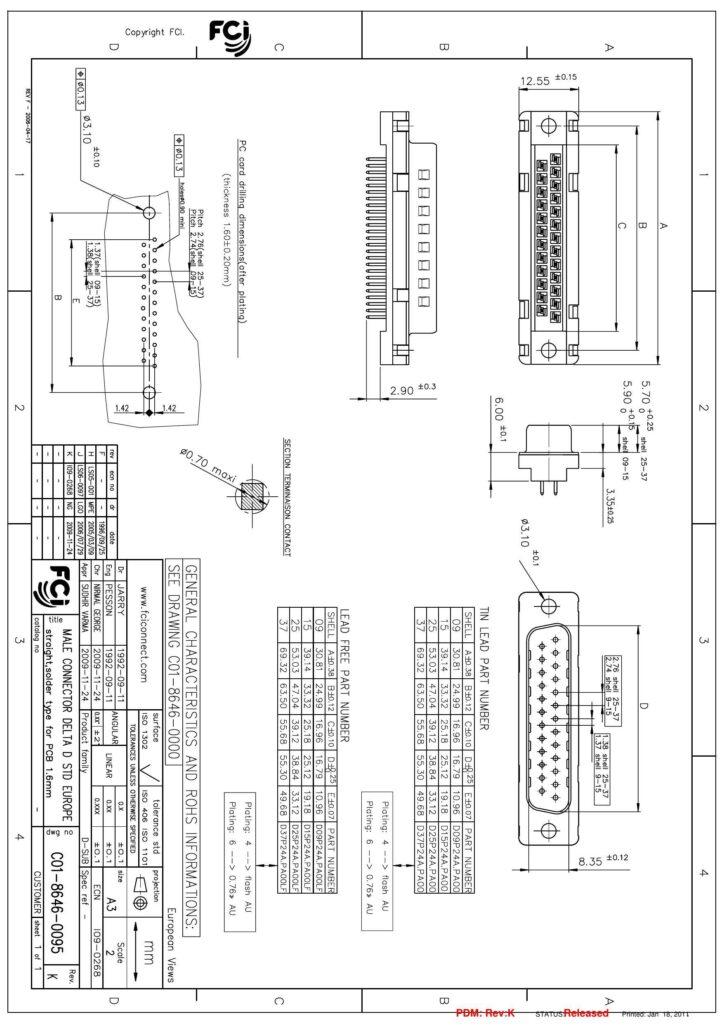 pdm-rev-k.pdf