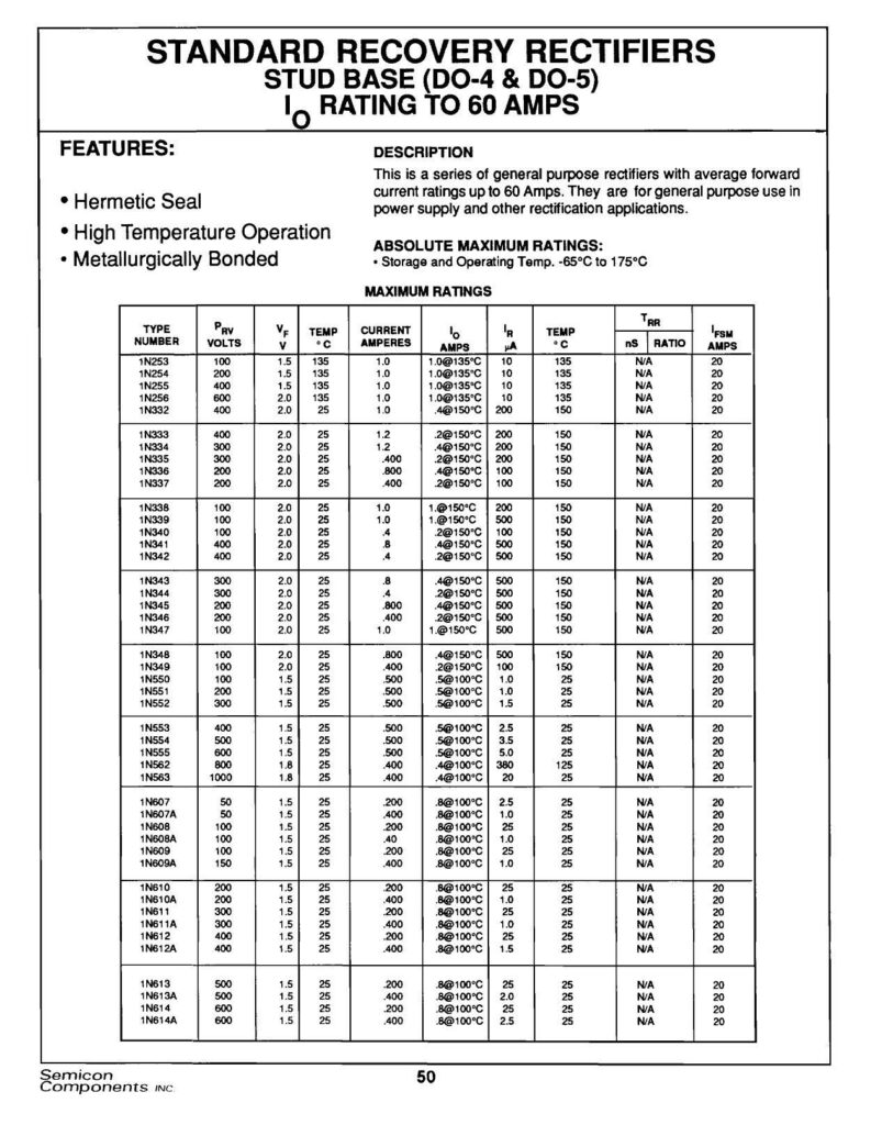 standard-recovery-rectifiers-stud-base-do-4-do-5-rating-to-60-amps.pdf