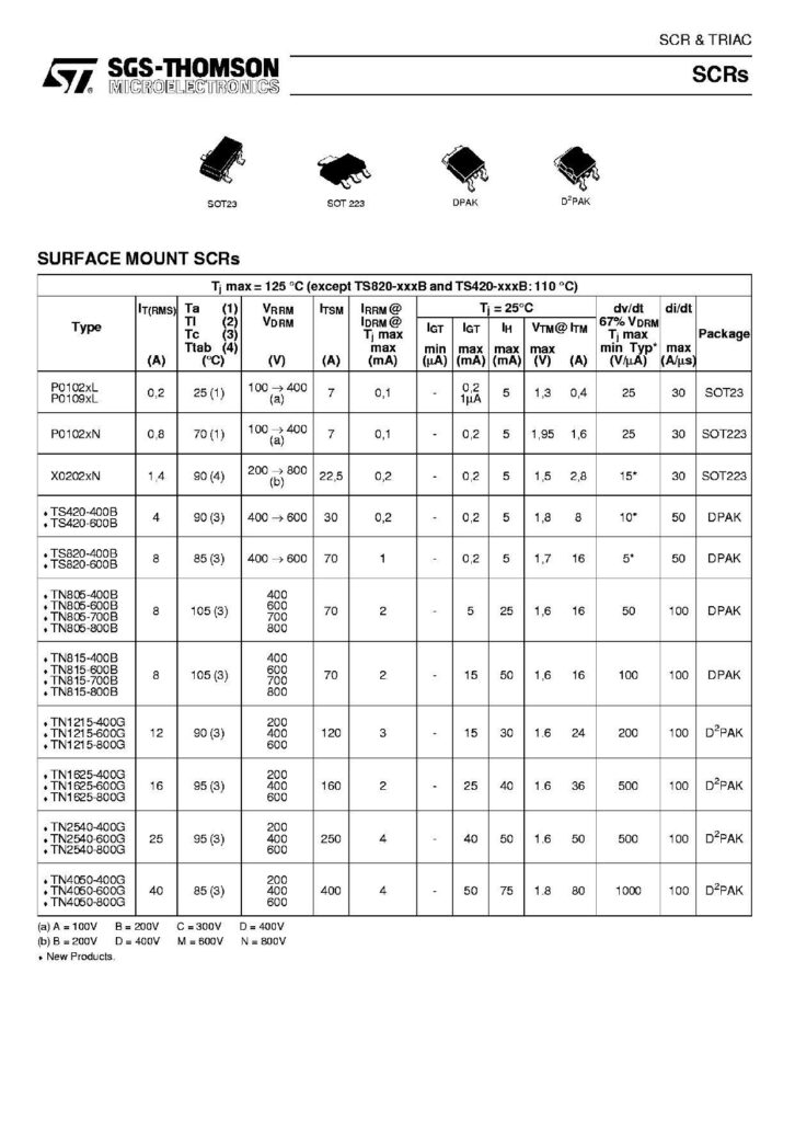 scr-triac.pdf