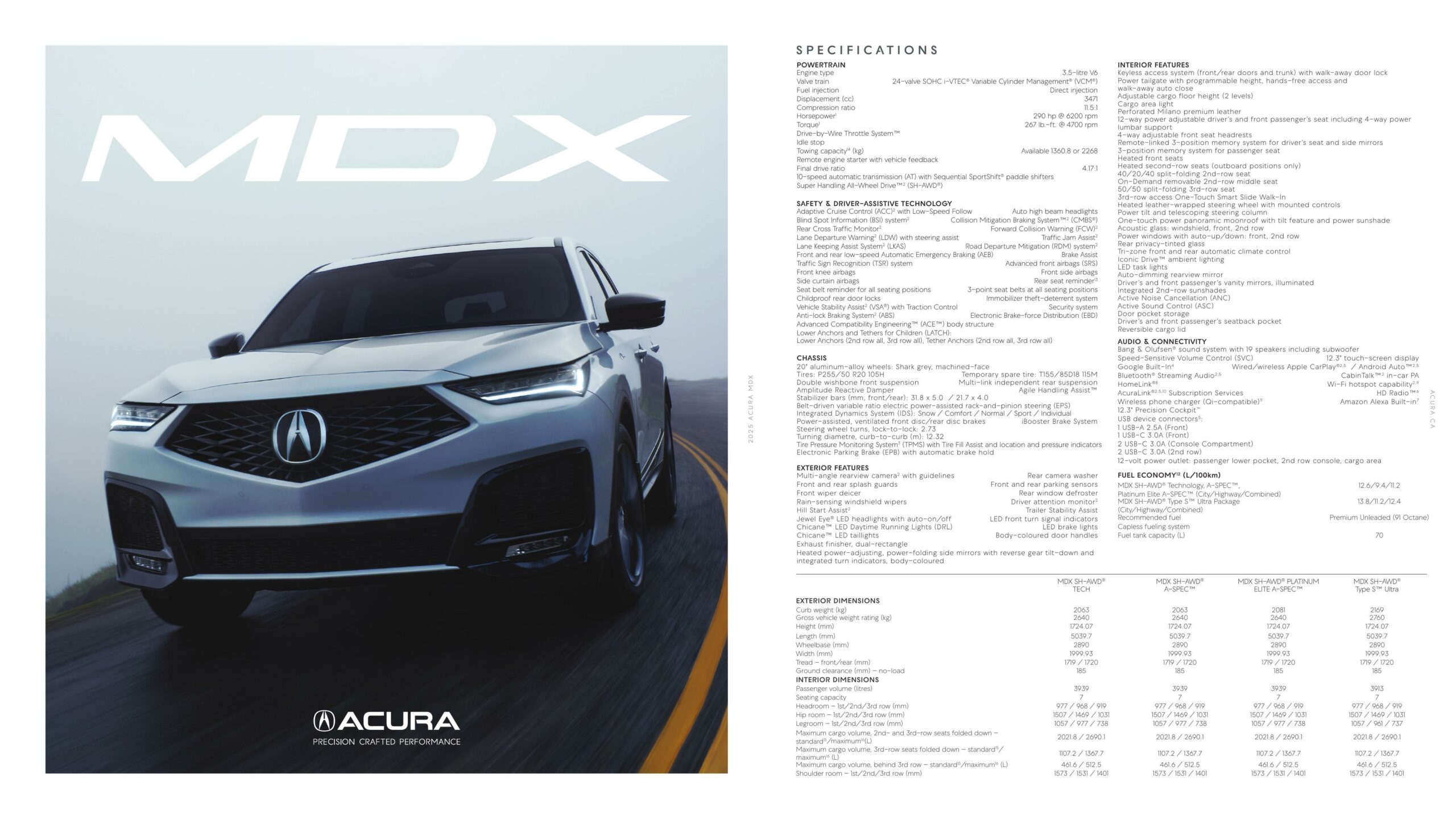 2021-acura-mdx-sh-awd-owners-manual.pdf