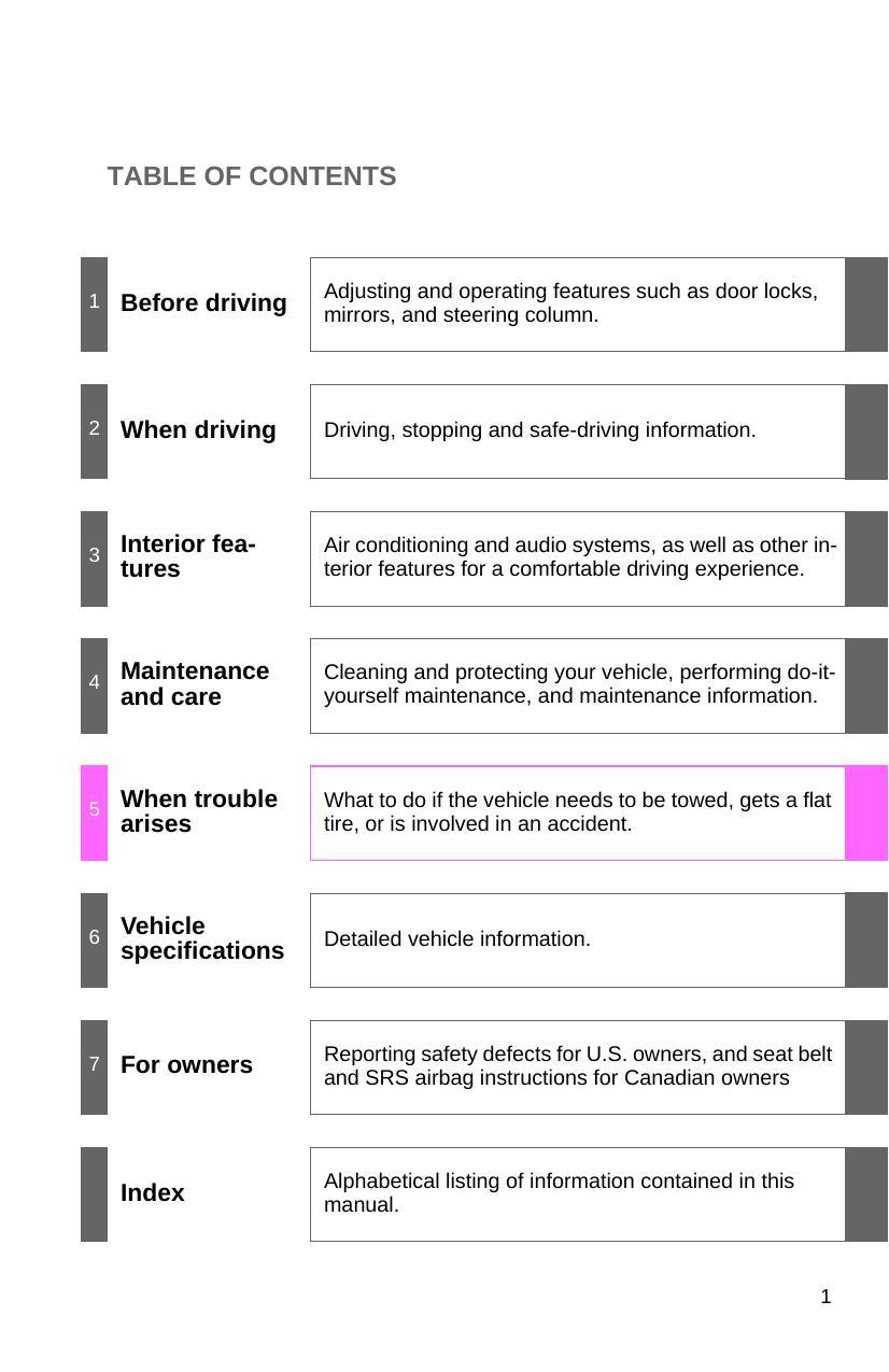 toyota-corolla-2009-owners-manual.pdf