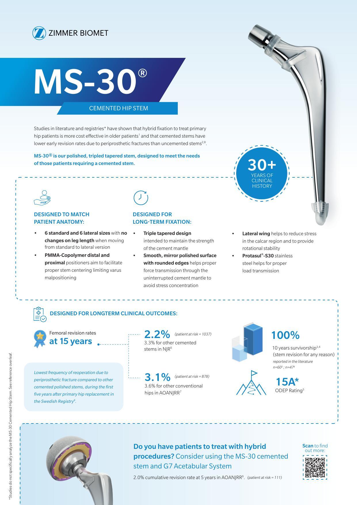 zimmer-biomet-ms-30-cemented-hip-stem-user-manual.pdf