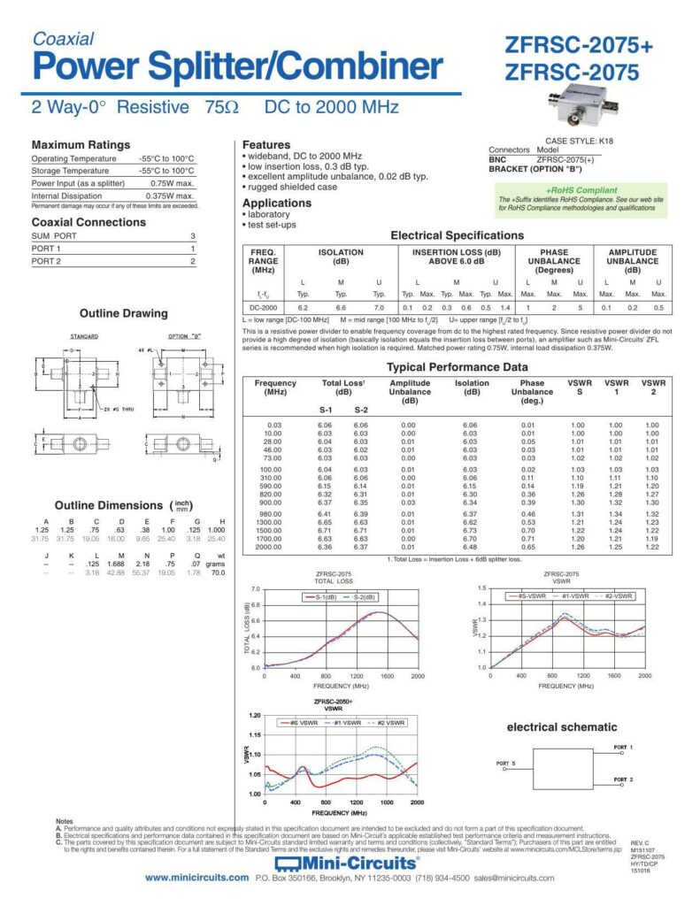 2-way-0-resistive-power-splittercombiner-zfrsc-2075.pdf