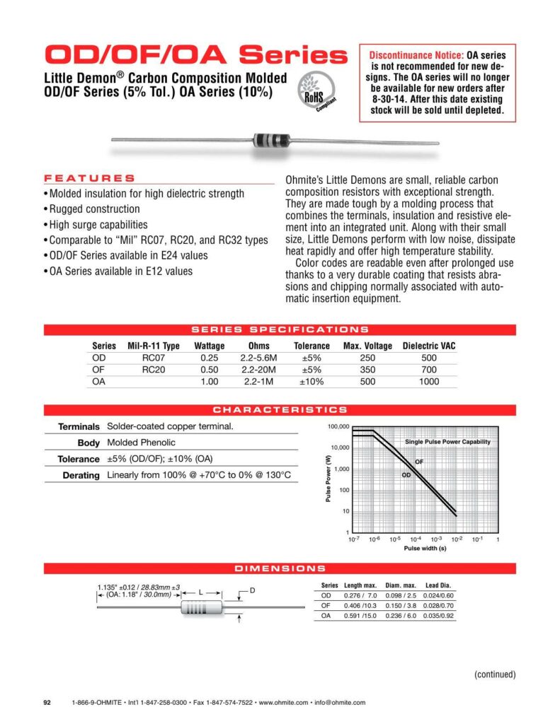 odiofioa-series-little-demon-carbon-composition-molded-resistors.pdf