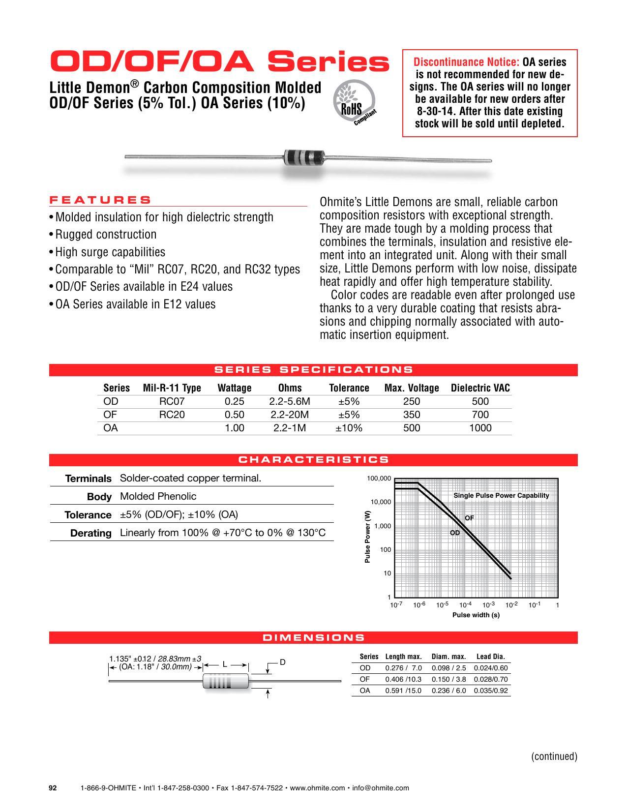 odiofioa-series-little-demon-carbon-composition-molded-resistors.pdf