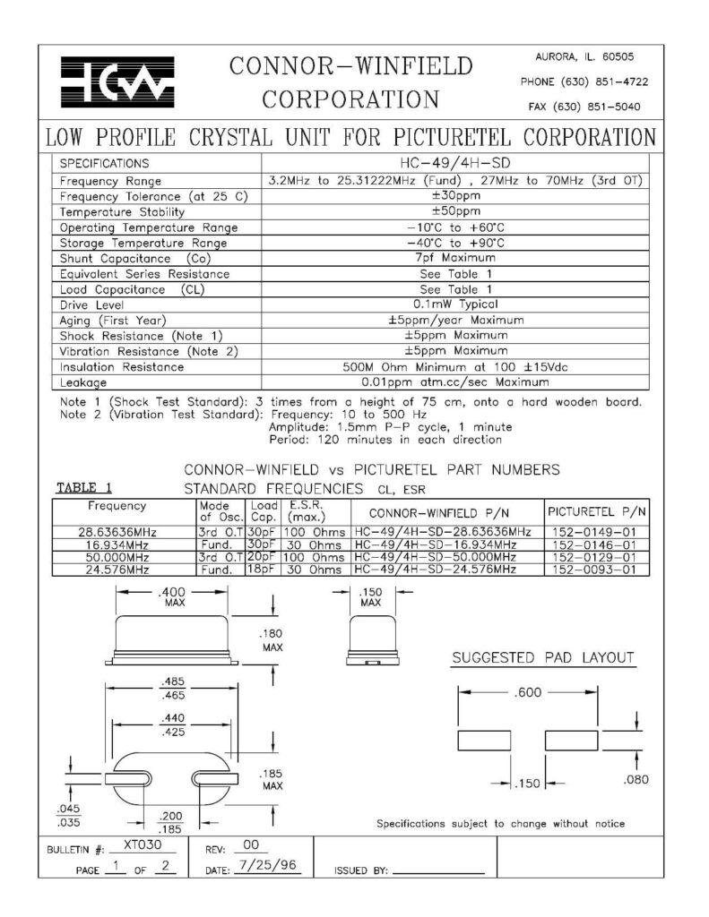 low-profile-crystal-unit-for-picturetel-corporation.pdf