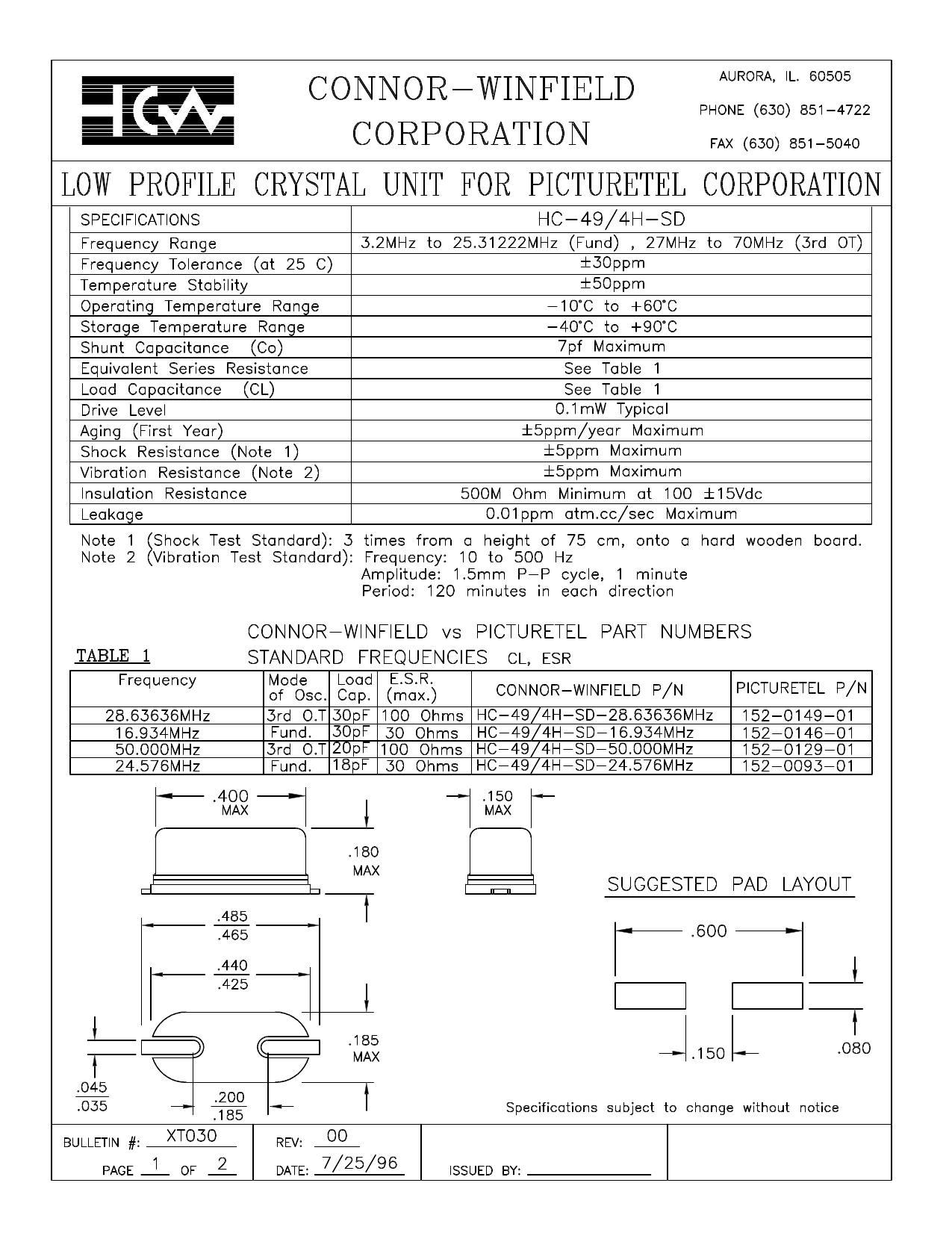 low-profile-crystal-unit-for-picturetel-corporation.pdf