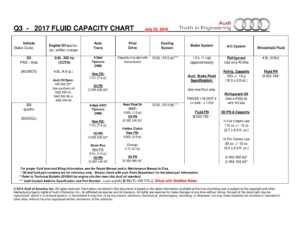 2017-audi-q3-owners-manual.pdf