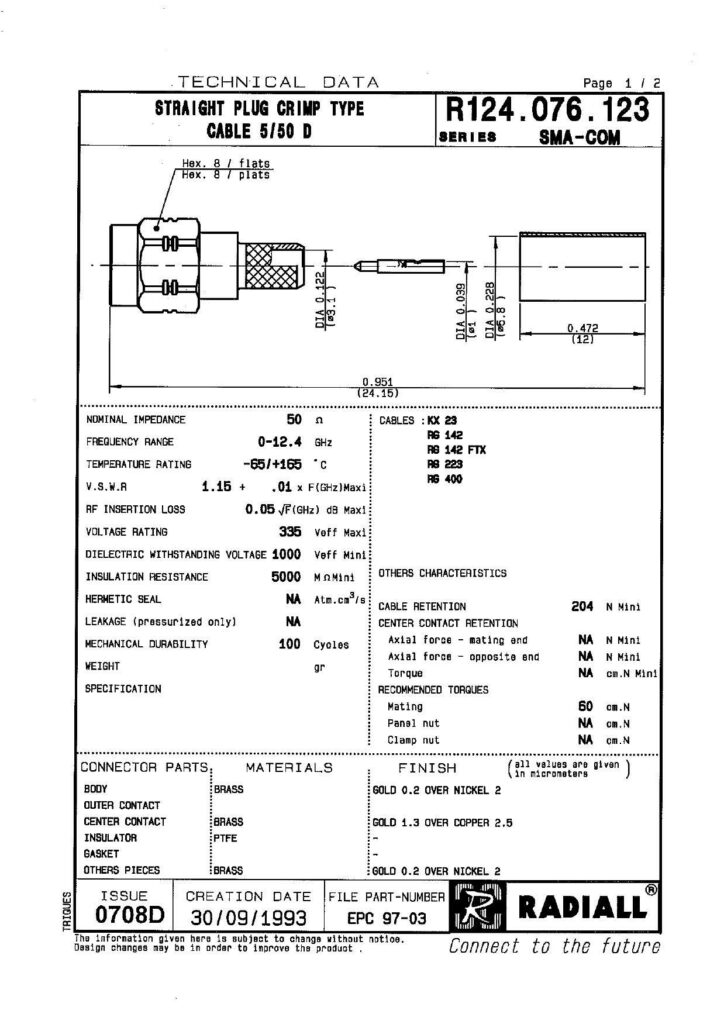 technical-data-straight-plug-crimp-type-cable-550-d.pdf