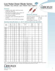 low-noise-zener-diode-series.pdf