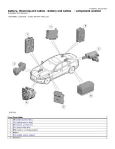 jaguar-model-2014-battery-mounting-and-cables-manual.pdf