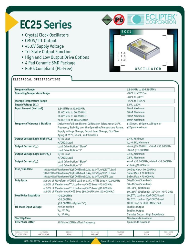 ec2s-series-crystal-clock-oscillators-cmosttl-output-50v-supply-voltage-tri-state-output-function-high-and-low-output-drive-options-pad-ceramic-smd-package-rohs-compliant-pb-free.pdf