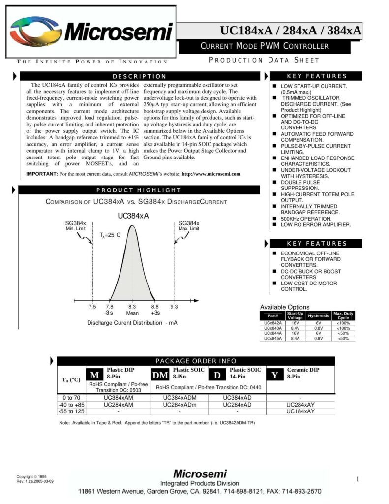 microsemi-uc184xa284xa384xa-current-mode-pwm-controller.pdf