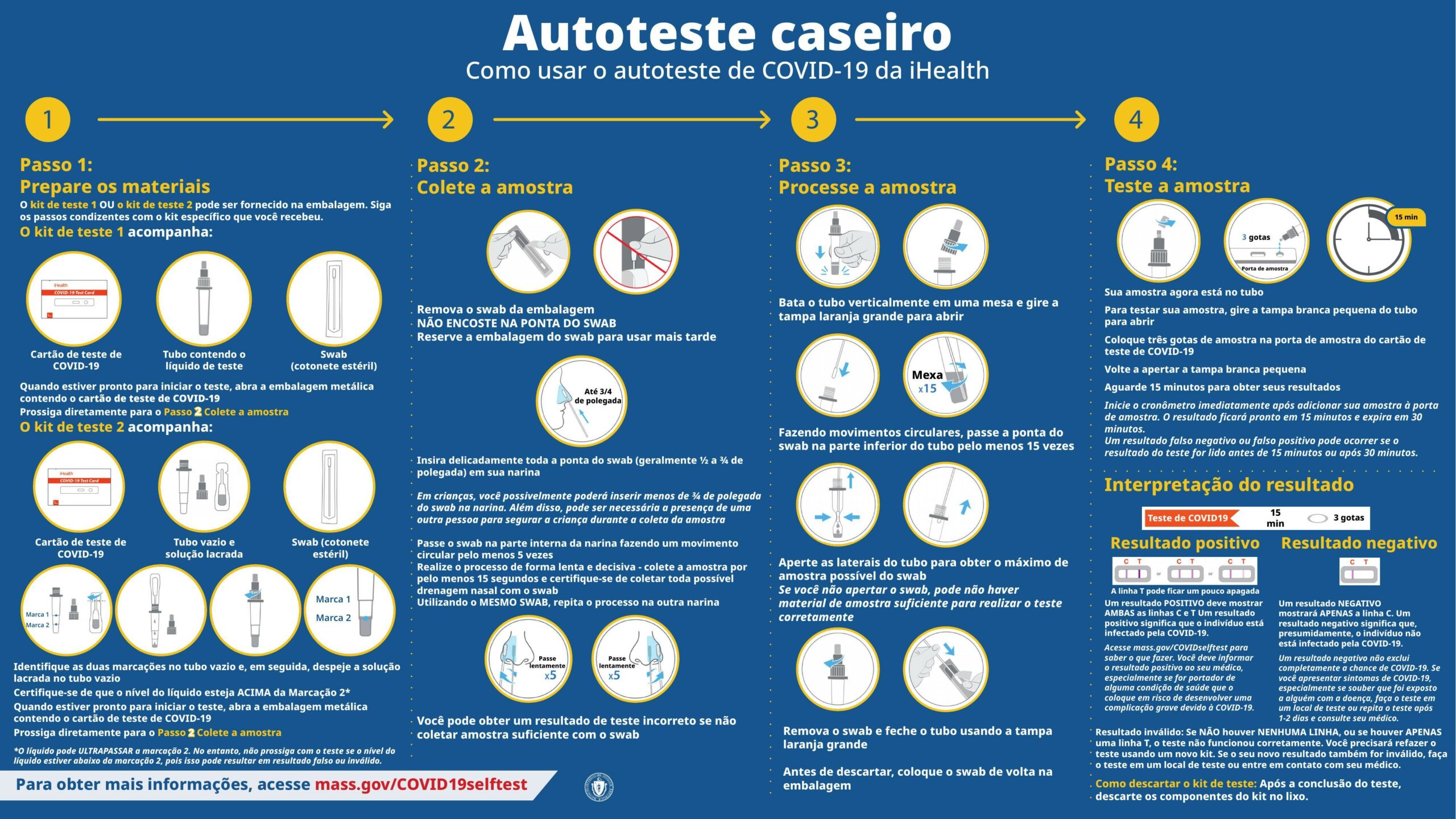 ihealth-covid-19-test-kit-user-manual.pdf