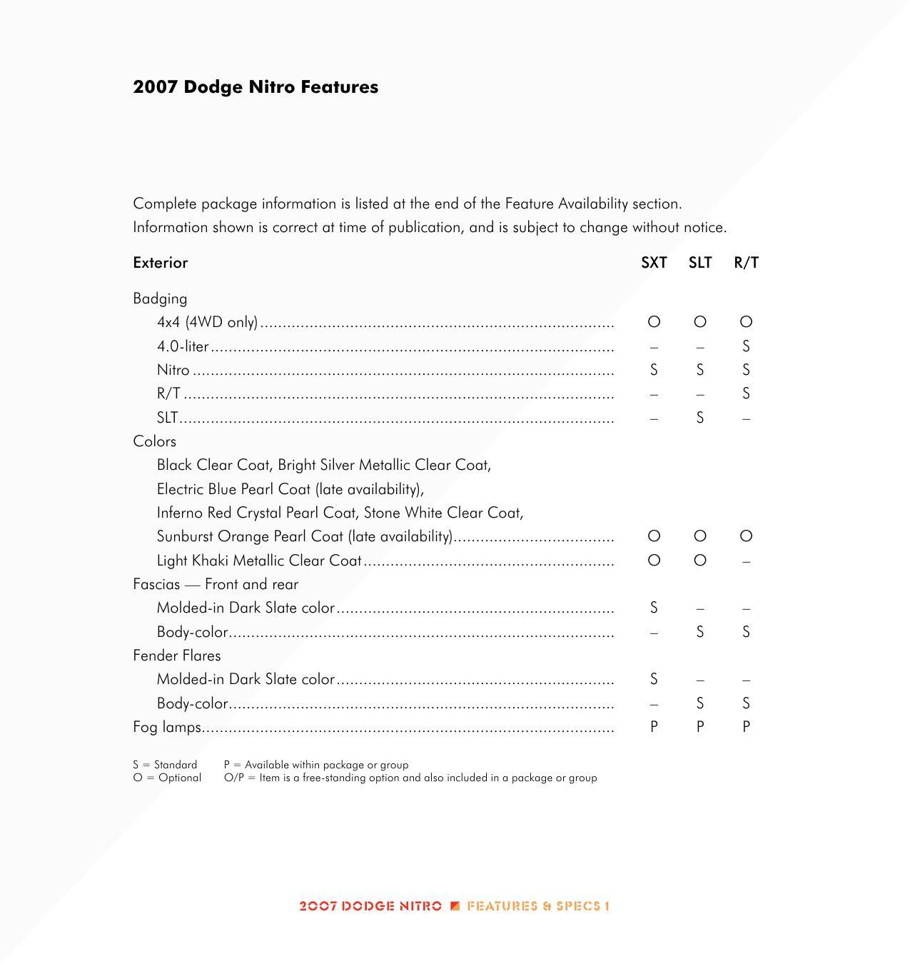 2007-dodge-nitro-features.pdf