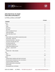 2020-alfa-romeo-4c-spider-owners-manual.pdf