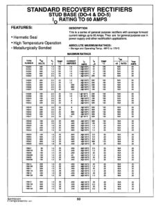 standard-recovery-rectifiers-stud-base-do-4-do5-rating-to-60-amps.pdf