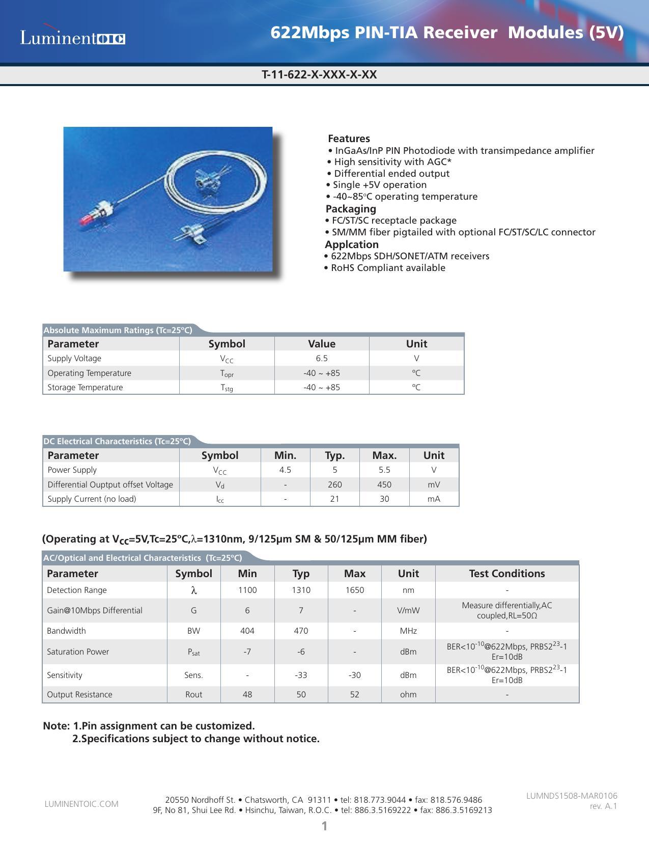 622mbps-pin-tia-receiver-modules-sv.pdf