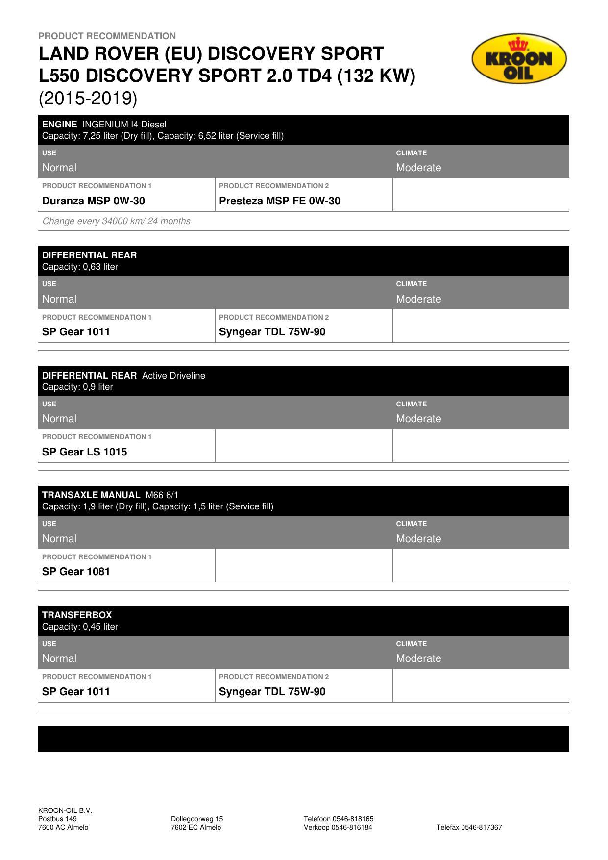 land-rover-eu-discovery-sport-l55o-discovery-sport-20-td4-132-kw-2015-2019-manual.pdf