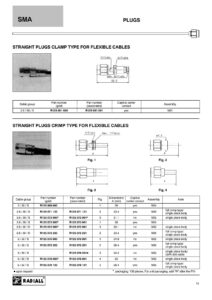 sma-plugs-straight-plugs-clamp-type-and-crimp-type-for-flexible-cables.pdf