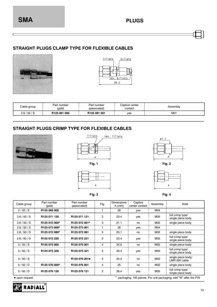 sma-plugs-straight-plugs-clamp-type-and-crimp-type-for-flexible-cables.pdf