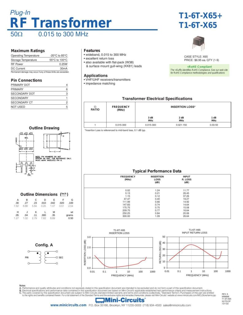 plug-in-rf-transformer-5022-0015-to-300-mhz.pdf