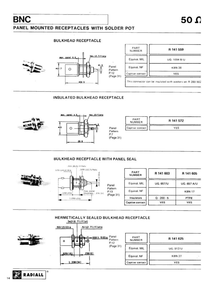 bnc-panel-mounted-receptacles-with-solder-pot.pdf