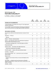 2019-chrysler-300-feature-availability.pdf