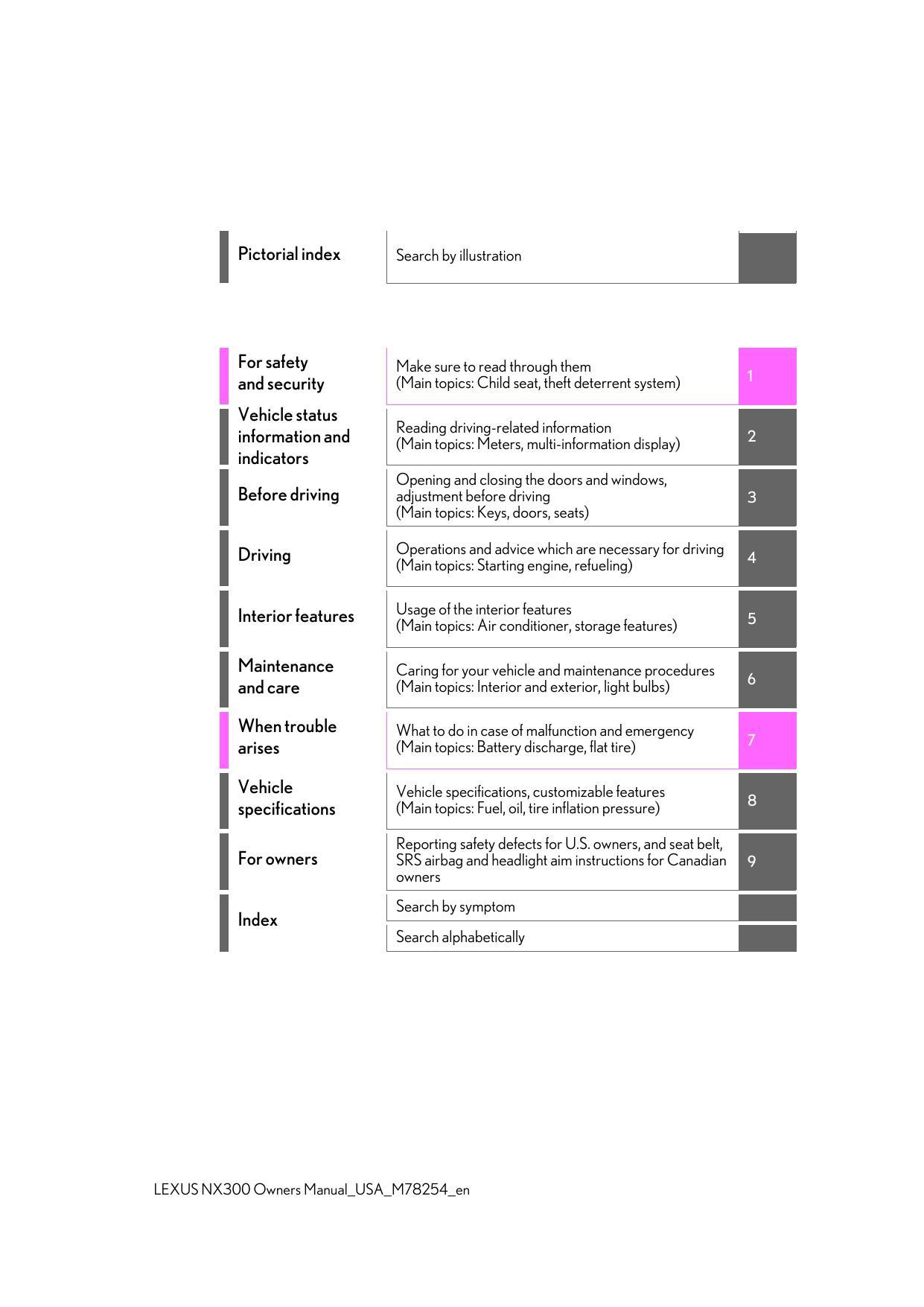 lexus-nx300-owners-manualusa.pdf